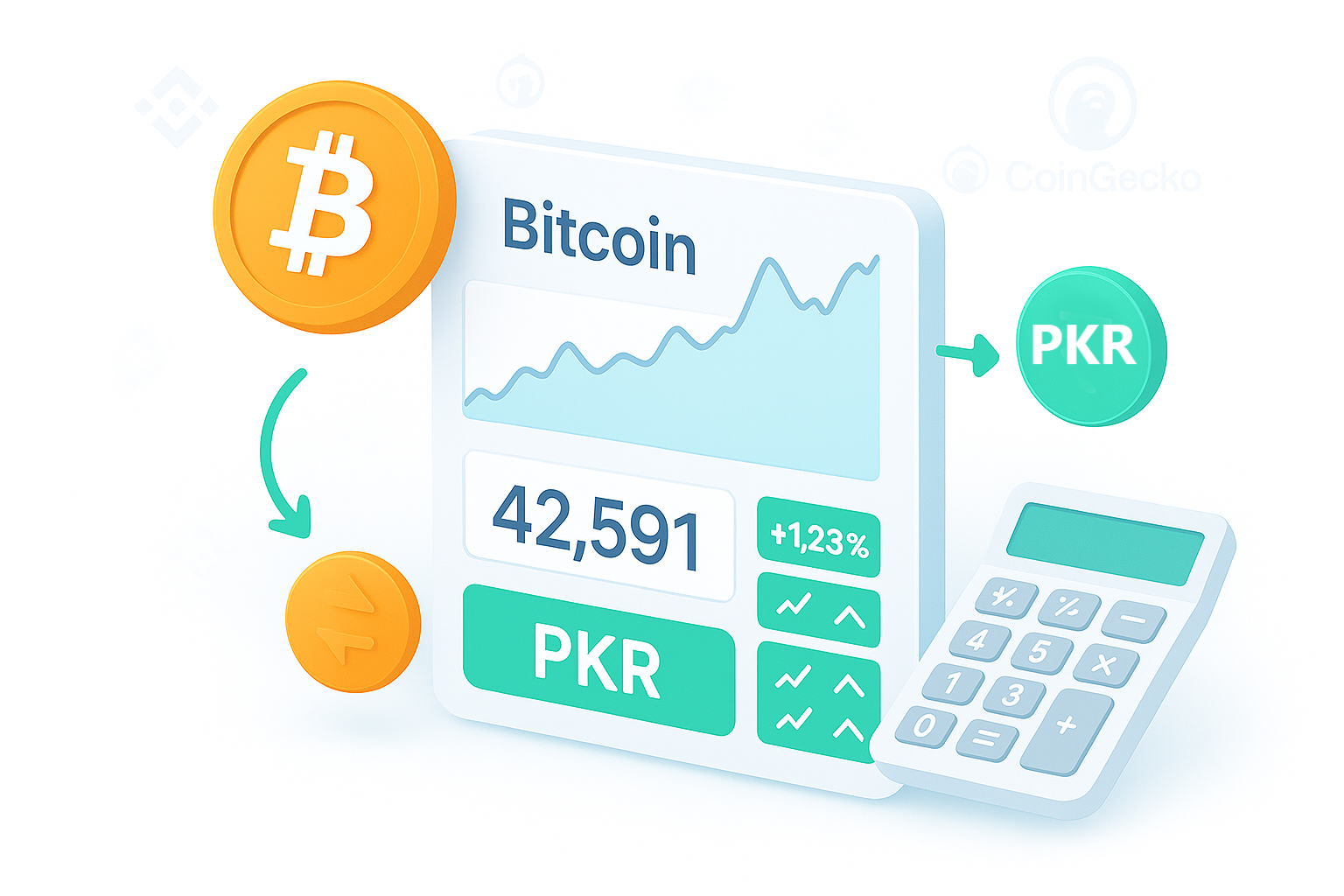 bitcoin to pkr converter