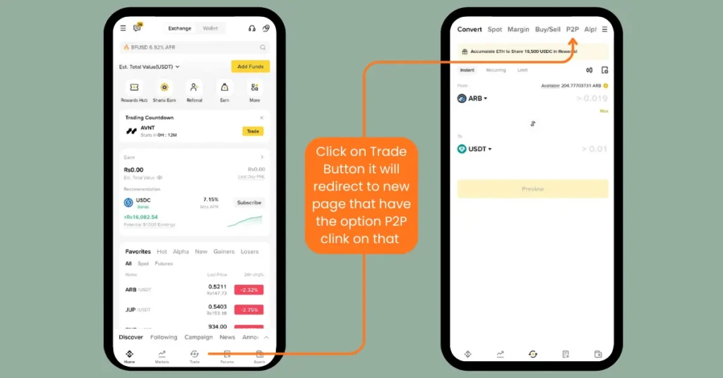P2P Trading in binance