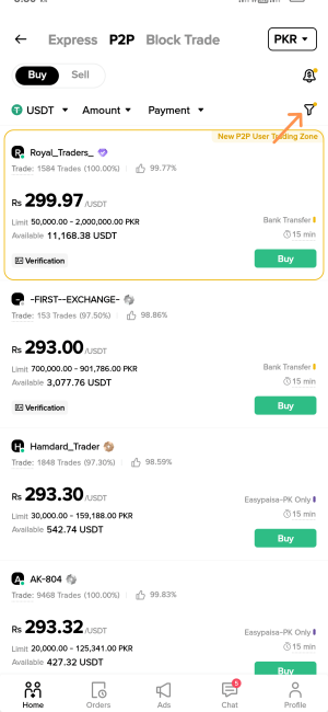 How to buy usdt in pakistan steps