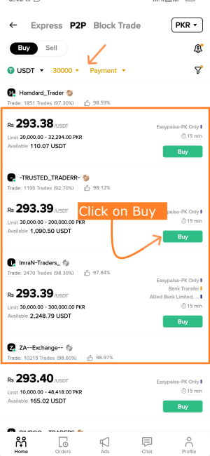 how to buy usdt in pakistan